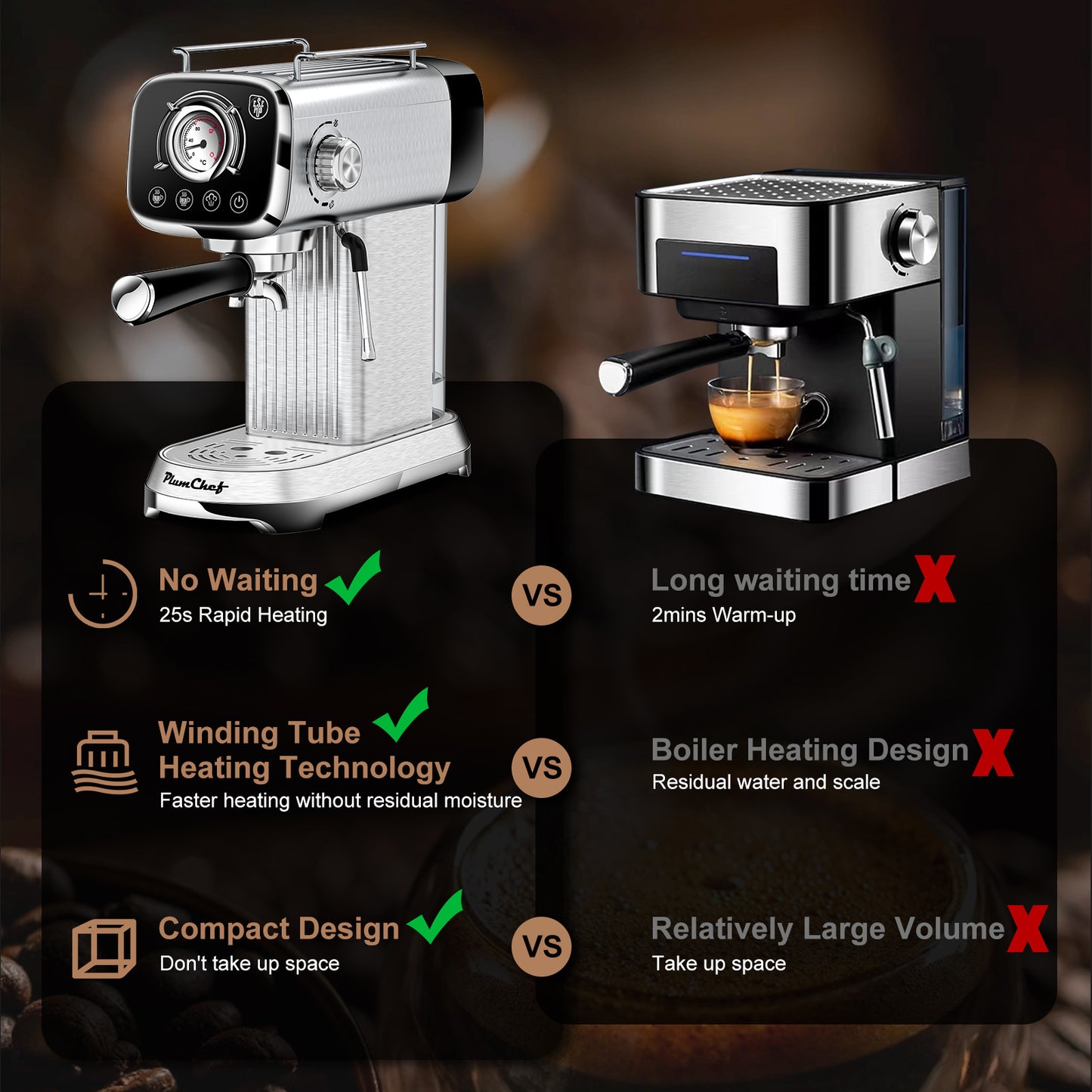Brew Like a Boss, 20-Bar Pro Espresso Machine for Home Baddies & Baristas LIMITED STOCK